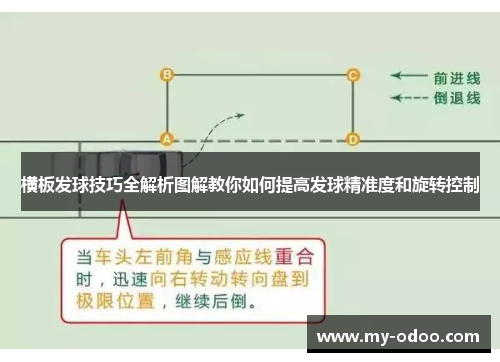 横板发球技巧全解析图解教你如何提高发球精准度和旋转控制