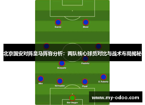 北京国安对阵皇马阵容分析：两队核心球员对比与战术布局揭秘